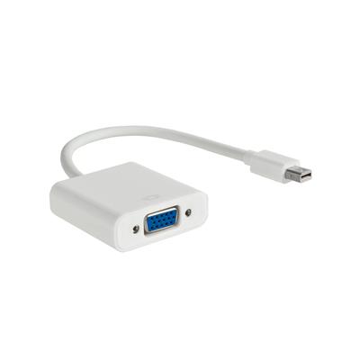 Digitálne káble – Konektory a adaptéry