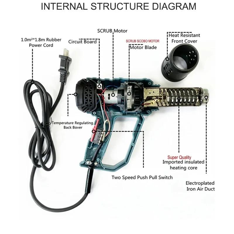 2000W LCD Hot Air Gun - Digital Heat Tool for Paint Removal and Car Repair