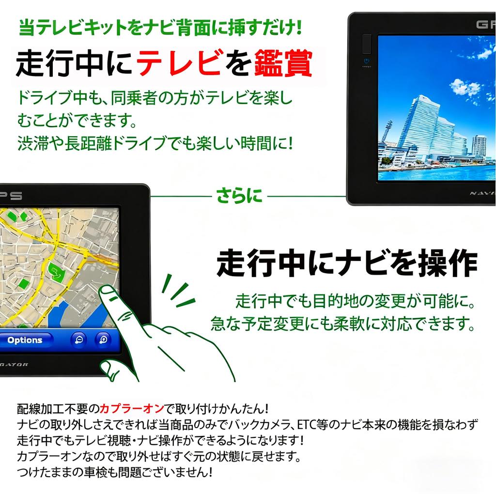 Honda N Box HTA633 Compatible LXU LXM VXM Coupler On, JF5, JF6, Gathers TV