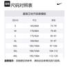 Nike Therma FIT Sweatshirt Herren Khaki DQ4831-247