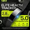 Akıllı Elektronik – Fitness İzleyici ve Akıllı Bileklikler