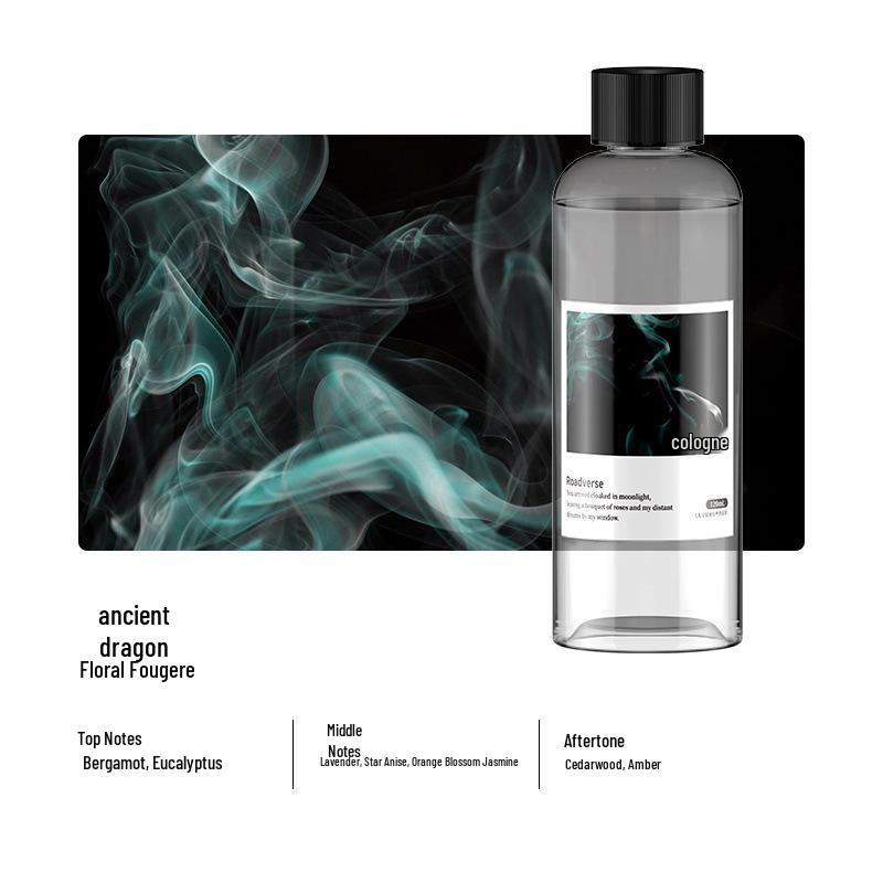 Automatic Car Diffuser & Air Purifier: Odor Eliminator and Humidifier with Fragrance Dispenser