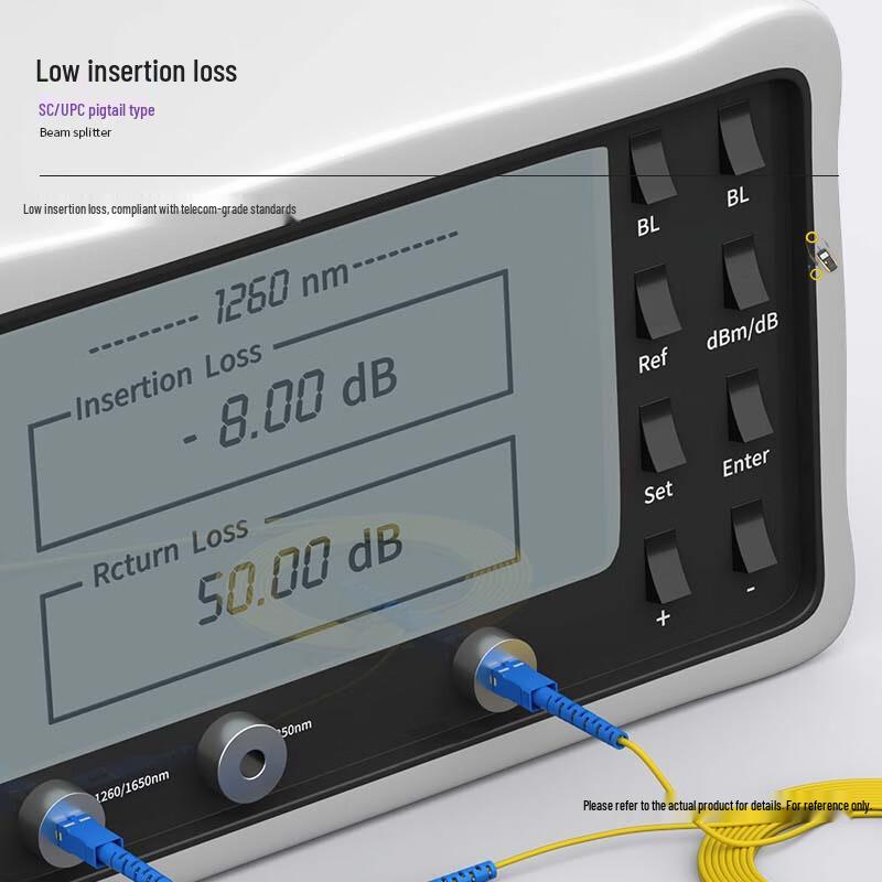 SHOCHAN Fiber Optic Splitter