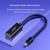 Ugreen MD112 Mini DisplayPort To HDMI Converter Cable