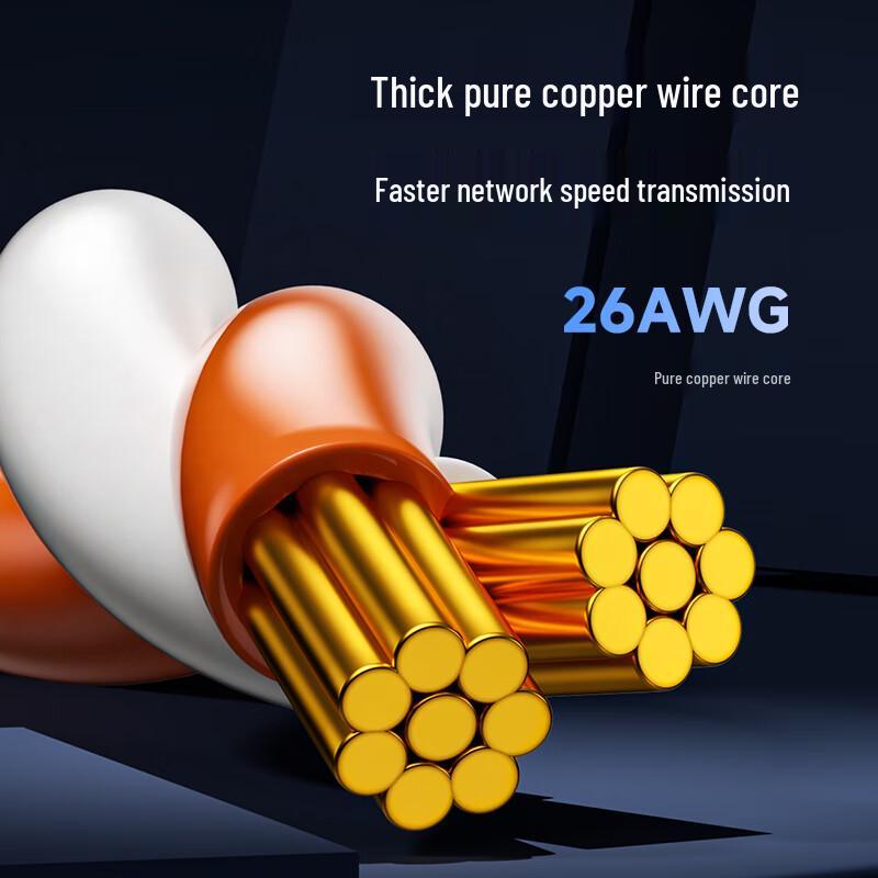 Cat6A Industrial High-Flex Double-Shielded Ethernet Patch Cable