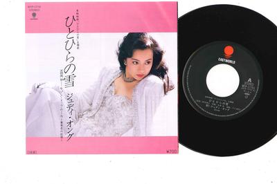 Hobi & Yaratıcılık – Müzik