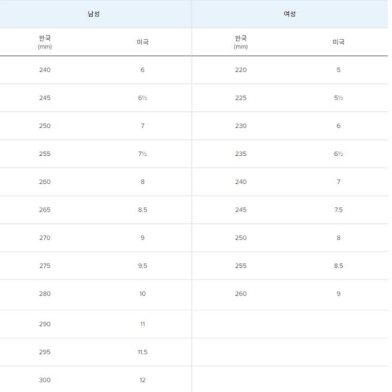 New Balance Lqj Nbrkdf712z 50 Nm417nlr