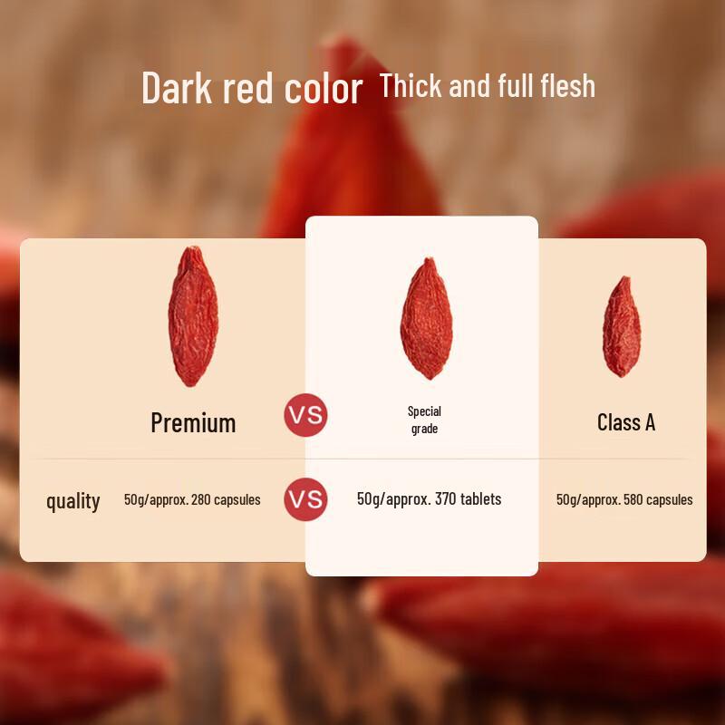 Jingdong JZ Premium Goji Berry Selection