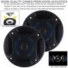 2pcs 4 Inch 100W 3 Way Car Hifi Loud Speaker Coaxial Horn Auto Automobile Stereo