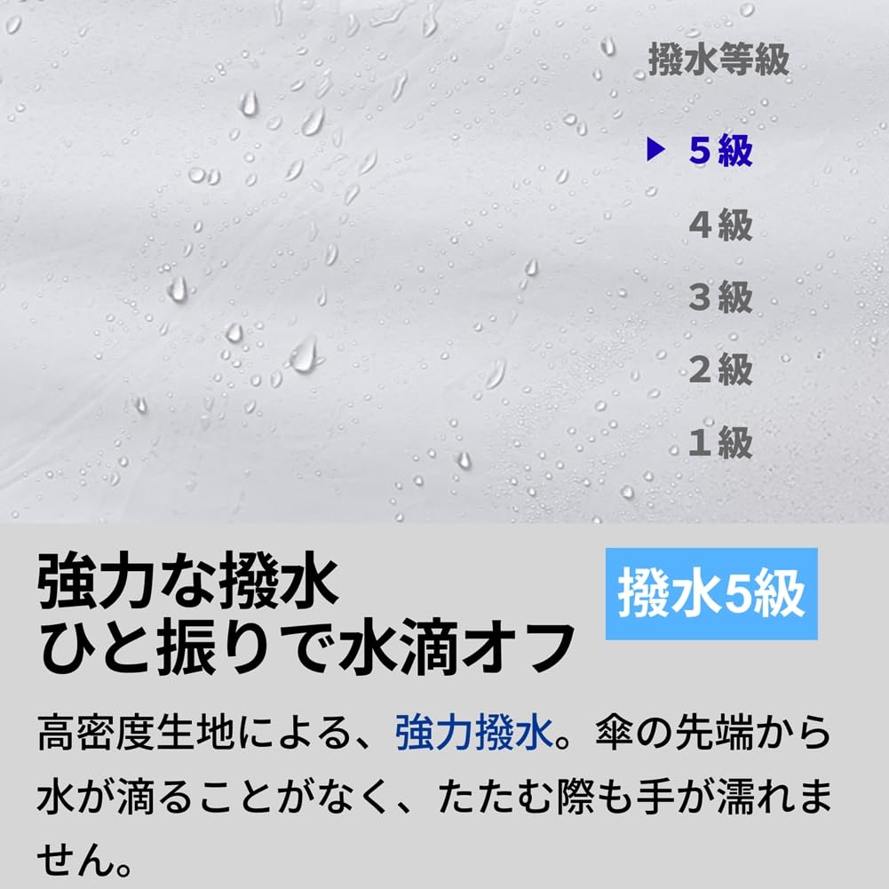 Ogawa Parasol Folds In Approximately 5 Automatic Opening and Closing Folding Umbrella for Both Sunny and Rainy UV Protection Rate of Over Light