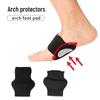 Produits orthopédiques – Produits orthopédiques pour les pieds