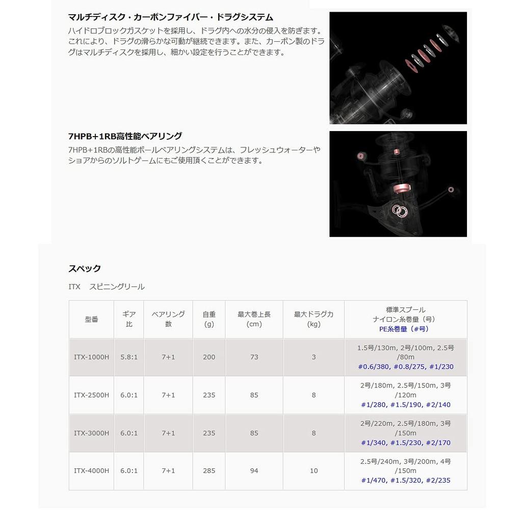 Zenith Okuma ITX Spinning Srebrny ITX-1000H (jot) Kołowrotek ogólnego przeznaczenia,