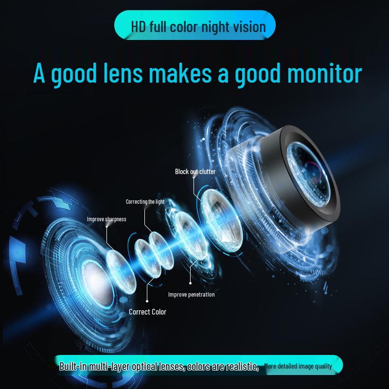 4G Dual-Lens Solar Surveillance Camera Set with Free Shipping