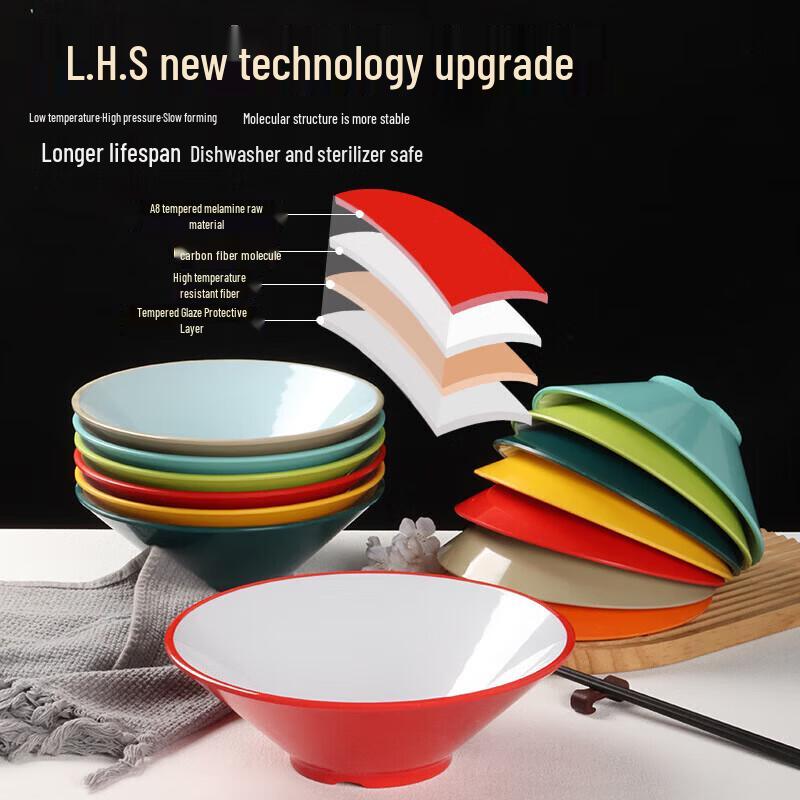 ShengXinhui A8 Melamine Noodle & Soup Bowl