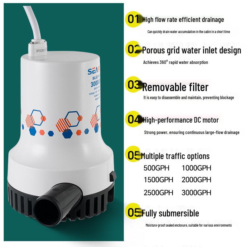 12V/24V DC Submersible Marine Bilge Pump for Fishing Boats - High Flow Seawater Drainage Pump