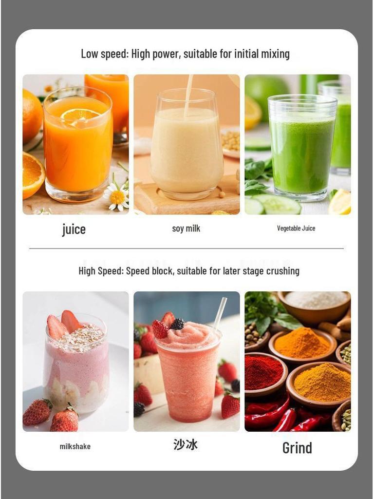 Vysoce výkonný multifunkční mixér: Smoothie maker, výrobník sójového mléka a mixér s velkou kapacitou