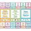 Decorably 15 Commonly Confused Words Poster Set, 11x14in Matte-Laminated Educational ELA Posters for Middle School - Classrooms, School Hallways,