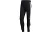 Neo Knitted Sweatpants Men's Black FQ3265