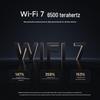 Xiaomi MI Router BE6500 Wi-Fi 7 (CN version)