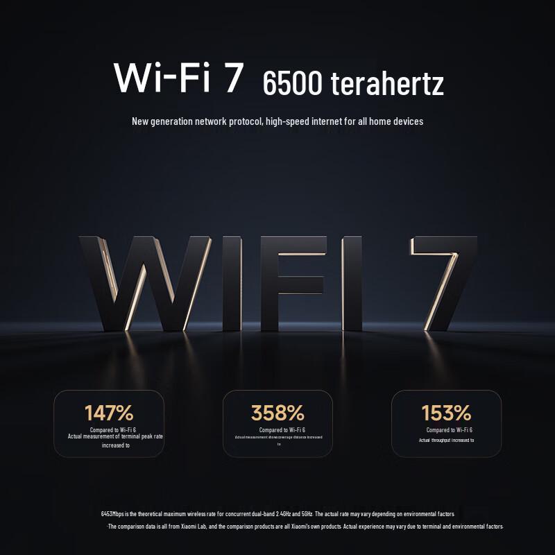 Xiaomi MI Router BE6500 Wi-Fi 7 (CN version)