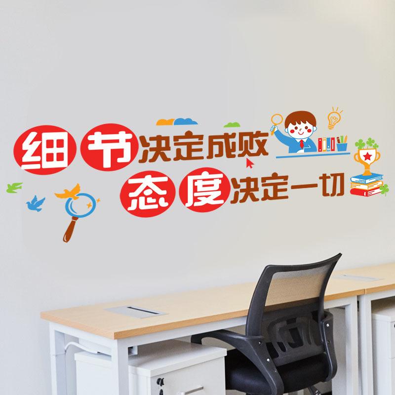 School training institution class cultural wall tutoring class layout classroom wall decoration inspirational wall stickers self-adhesive