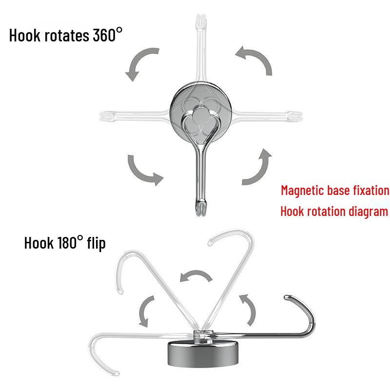 Rust-Proof Rotating Neodymium Magnetic Hook for Refrigerators