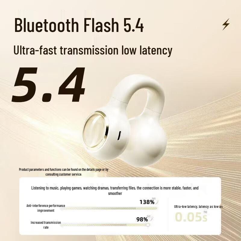 Lenovo ThinkPlus Ear-Clip Bluetooth Headset