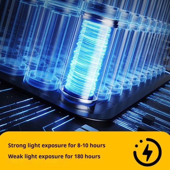 Outdoor Camping Lantern Light Waterproof Solar USB Rechargeable Square Light 3 Modes Adjustable Ultra Bright Hiking Tent Hanging Emergency Lamp