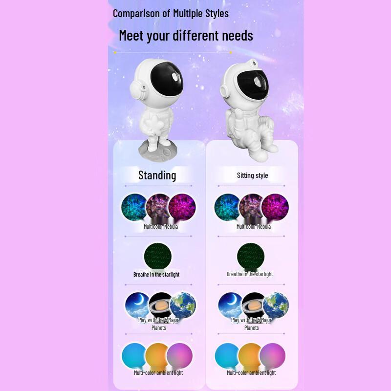 KODENOR Astronaut Starry Sky Projector Lamp