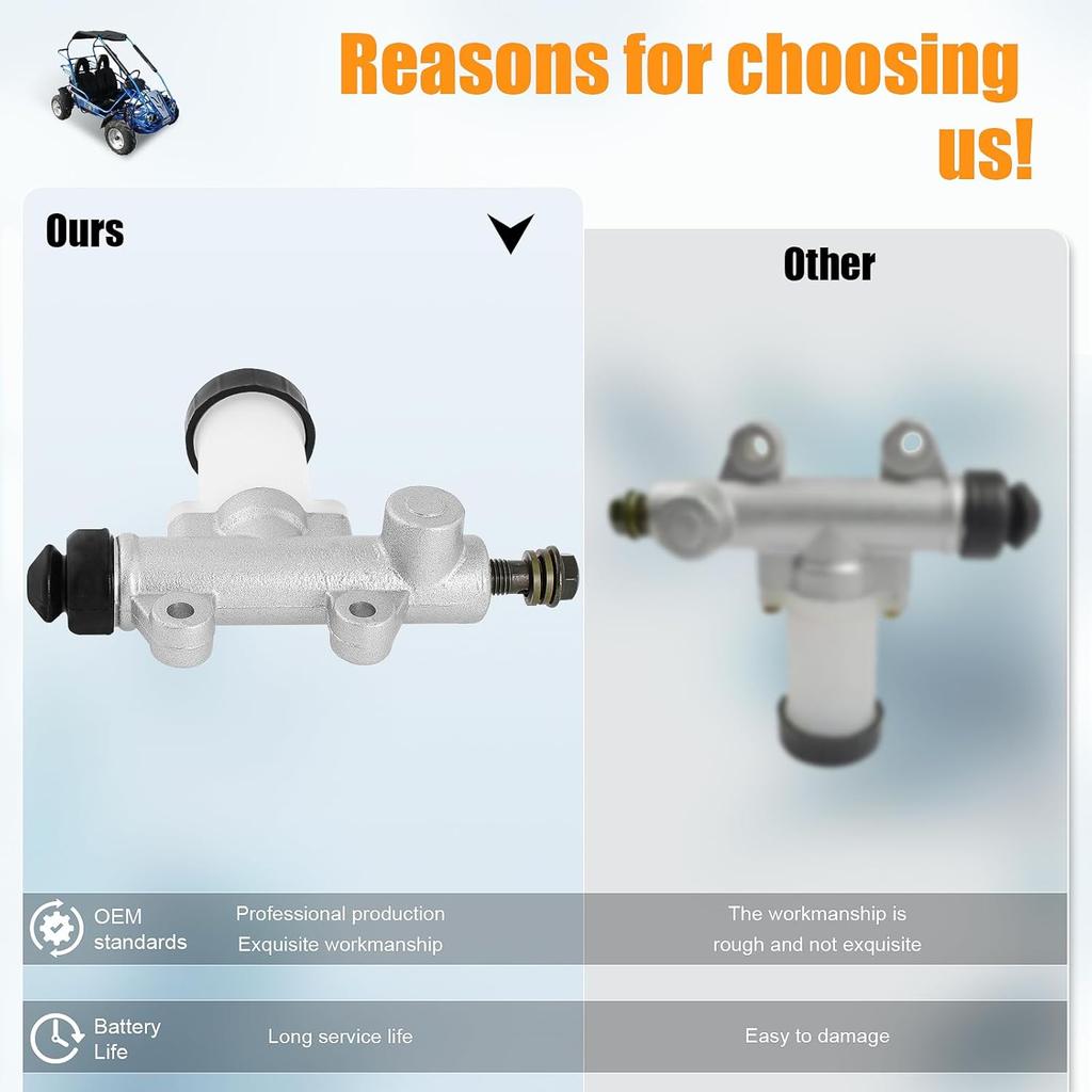 Συγκρότημα Δοχείου Κυρίου Κυλίνδρου Υδραυλικού Φρένου Συμβατό με Hammerhead 80T Go Kart TrailMaster Mid 6.000.305 XRS XRX American Sportworks