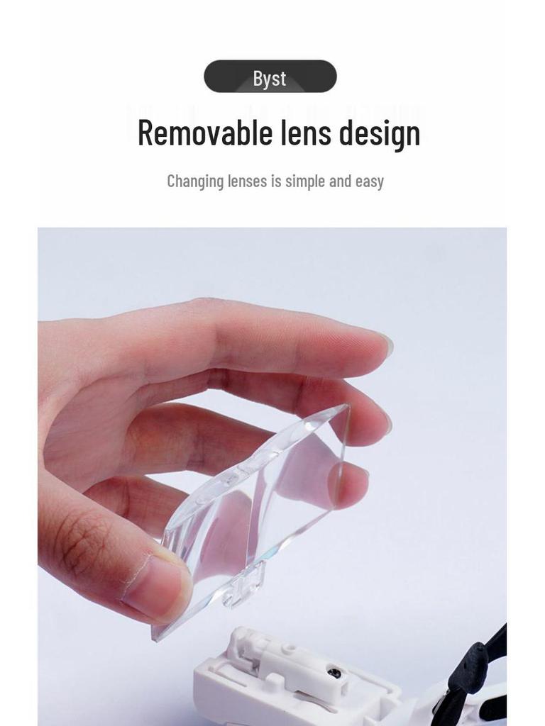 Head-mounted Eyelash Magnifier & Light for Acne and Tattoo Work