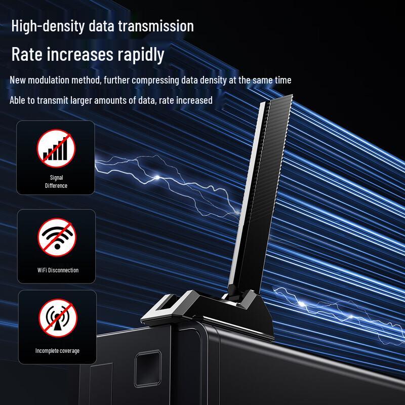 BIAZE WiFi 6E Tri-Band 12dBi External Antenna