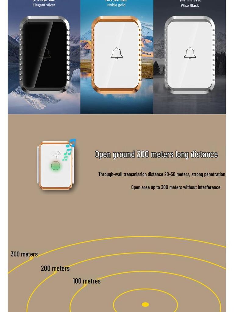 2024 Smart Wireless Doorbell with Ultra-Long Range and Outdoor Monitoring