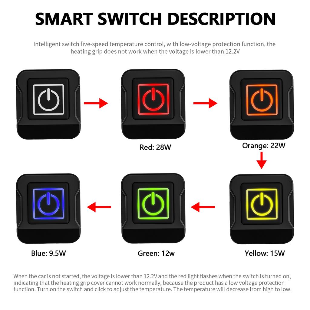 Waterproof Electric Heating Handle Bar Hand Grip Sleeve for Motorcycle