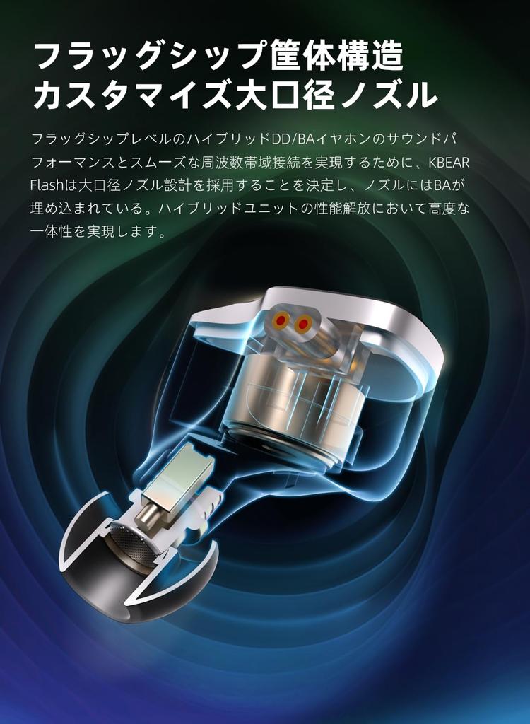 Yinyoo KBEAR Flash Hybrid In-Ear Monitor Earphones, Wired, High-End, 2-Pin, Sound-Isolating, Re-Cableable, Gaming Earphones (3.5mm, No Mic, Gray)