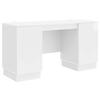 Mobilier de birou – Birouri de calculatoare