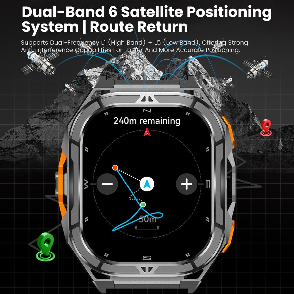 New Sport Smart Watch Men GPS Track 5ATM Waterproof Compass Heart Rate 530mAh Battery 1.96"AMOLED Screen BT Call Smartwatch
