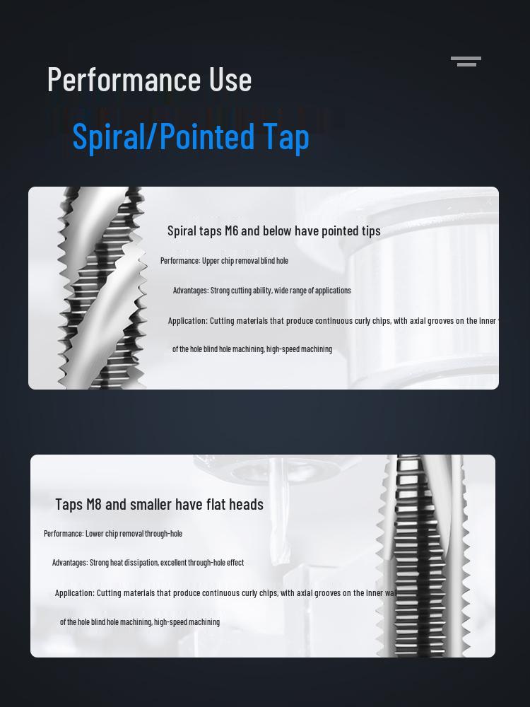 Метчик спиральный многофункциональный кобальтовый для нержавеющей стали и алюминия Spiral Red Circle [M3*0.5]