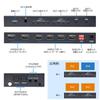 ELEVIEW HDMI Matrix 4 Audio Separation Downscaling 2 Manual Remote Selector, Inputs/2 Outputs, (Optical Digital/3.5mm), 4K60Hz/1080p120Hz, Function,