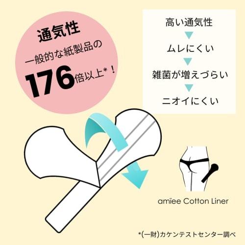 Amy T-Back Liner, Cotton Panty Pads with Tape, Made In Japan, 100% Cotton, Disposable Cloth Pads (White (Unbleached Cotton), 126 Count)