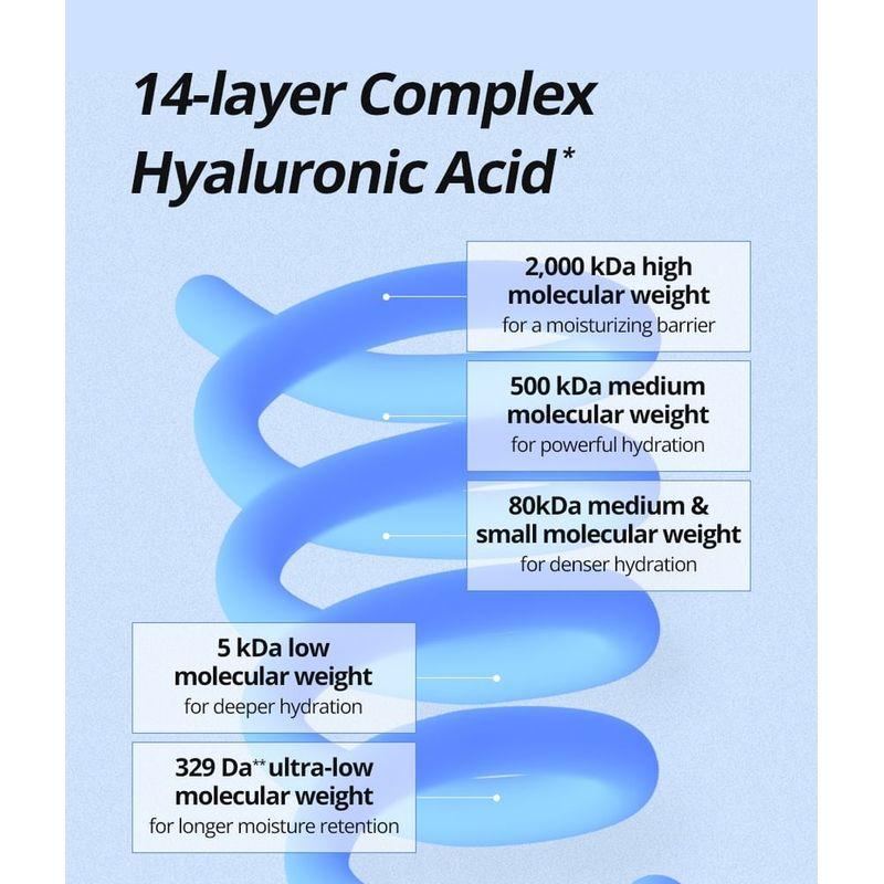 Isntree - Ultra-Low Molecular Hyaluronic Acid Toner