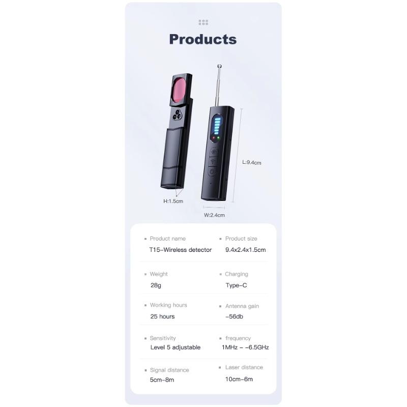 Concealed Camera Detector, Portable RF Signal Scanner, Bug, Monitor Detector, GPS Tracker, Suitable for Home, Car, Office, Hotel, Travel