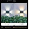 LED-Lampen – LED-Solarleuchten
