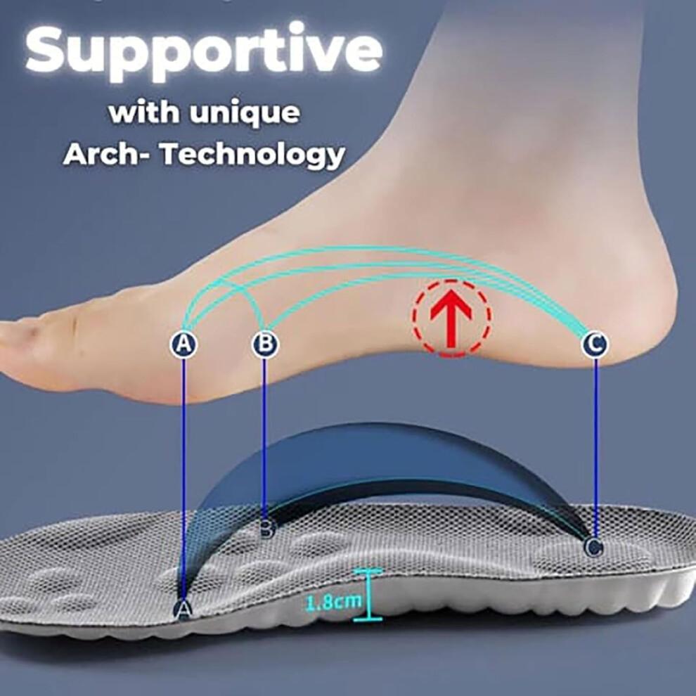 Steppers Insoles for Men & Women,Steppers Massage Insoles,Soft Cushioned Arch Support Insoles with Memory Foam for All-Day Wear Comfort, Trim To Fit
