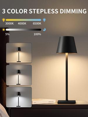 Led Işıklar – LED Masa Lambaları