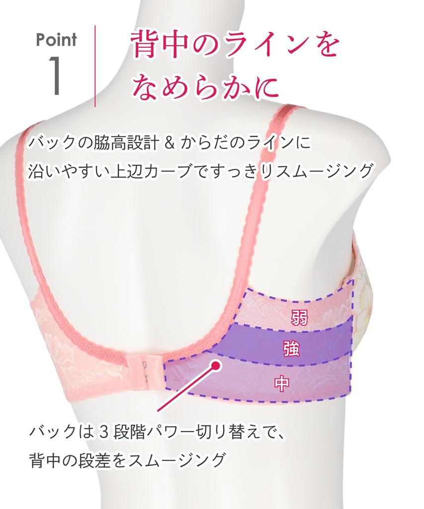 Bra Smoothes unevenness in the blocks sideways movement of the high side design back Bra KB2718 RP F70 [Wing/Wacoal] back, bust, (back) [Beautiful
