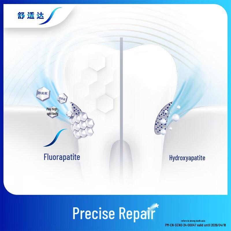 Sensodyne Multi-Action Toothpaste