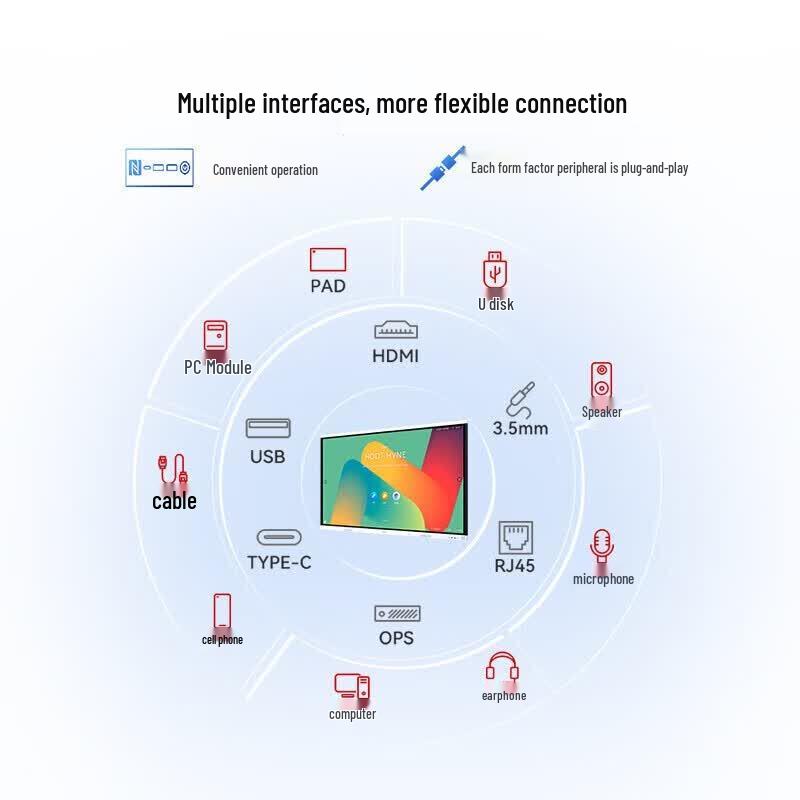 Huawei IdeaHub Board 2 65-inch 4K Smart Interactive Display (CN Version)