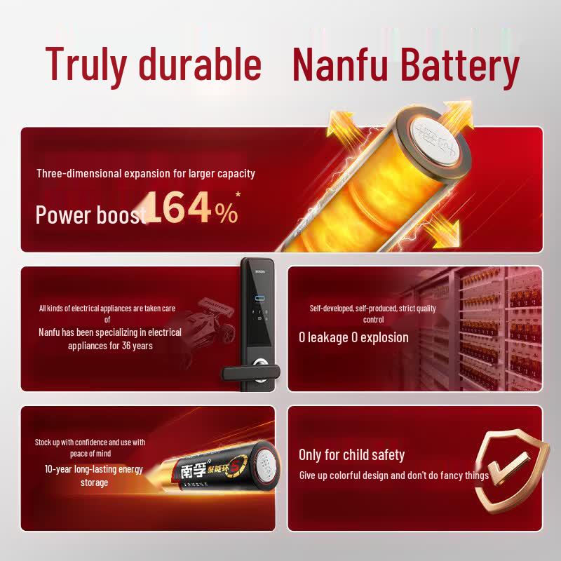 Nanfu AA Alkaline Batteries Power Ring 5 CN plug (adapter included)