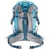 Рюкзак Deuter Trail Pro 31 SL lagoon/atlantic (Damen) (3441024-1391)